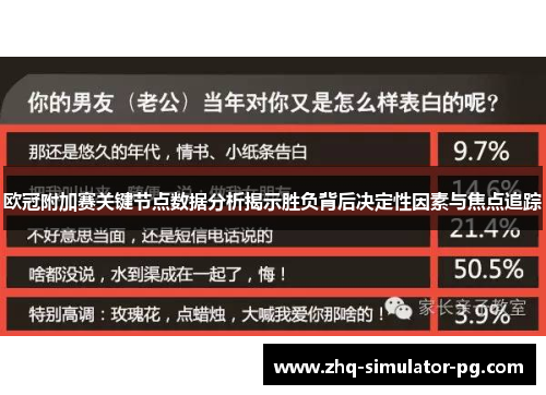 欧冠附加赛关键节点数据分析揭示胜负背后决定性因素与焦点追踪
