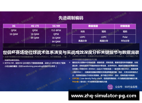 世俱杯赛场定位球战术体系演变与实战成效深度分析关键细节与数据洞察